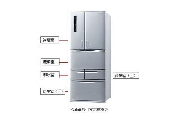 家用冰箱什么牌子好