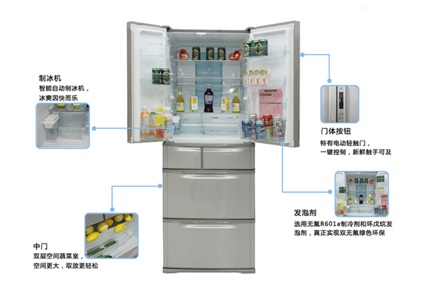 家用冰箱什么牌子好