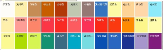 色彩搭配技巧 色彩搭配技巧