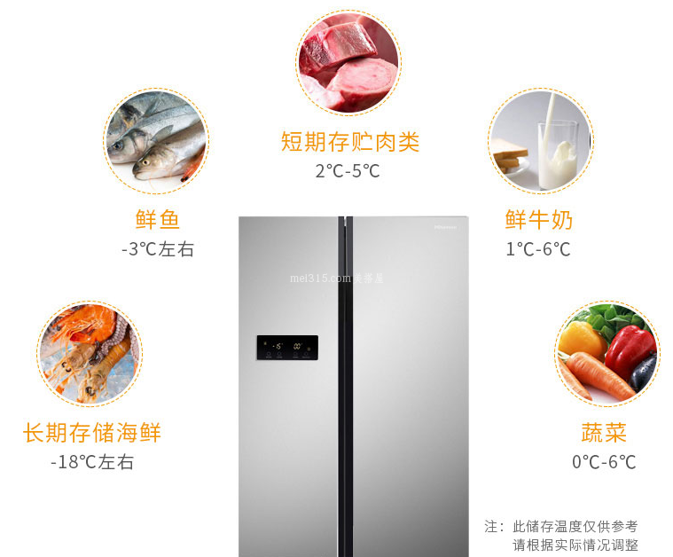 如何把海信冰箱冷藏室温度调低 海信冰箱冷藏室调多少