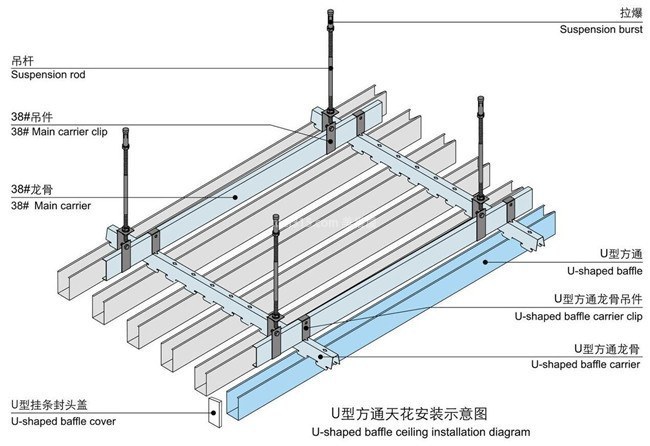 铝方通吊顶施工工艺 铝方通吊顶施工图