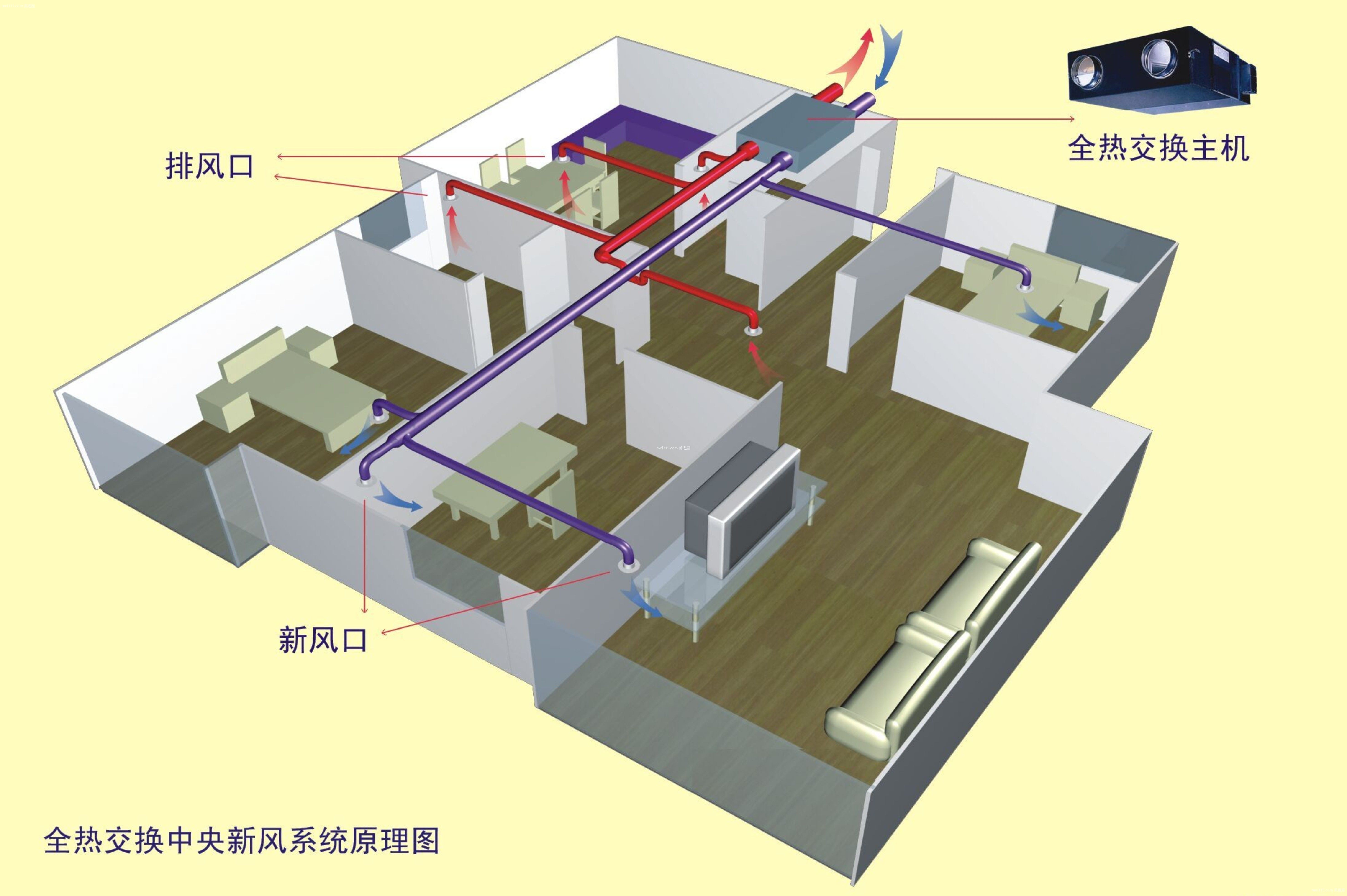 家庭新风系统怎么安装 新风系统安装步骤介绍